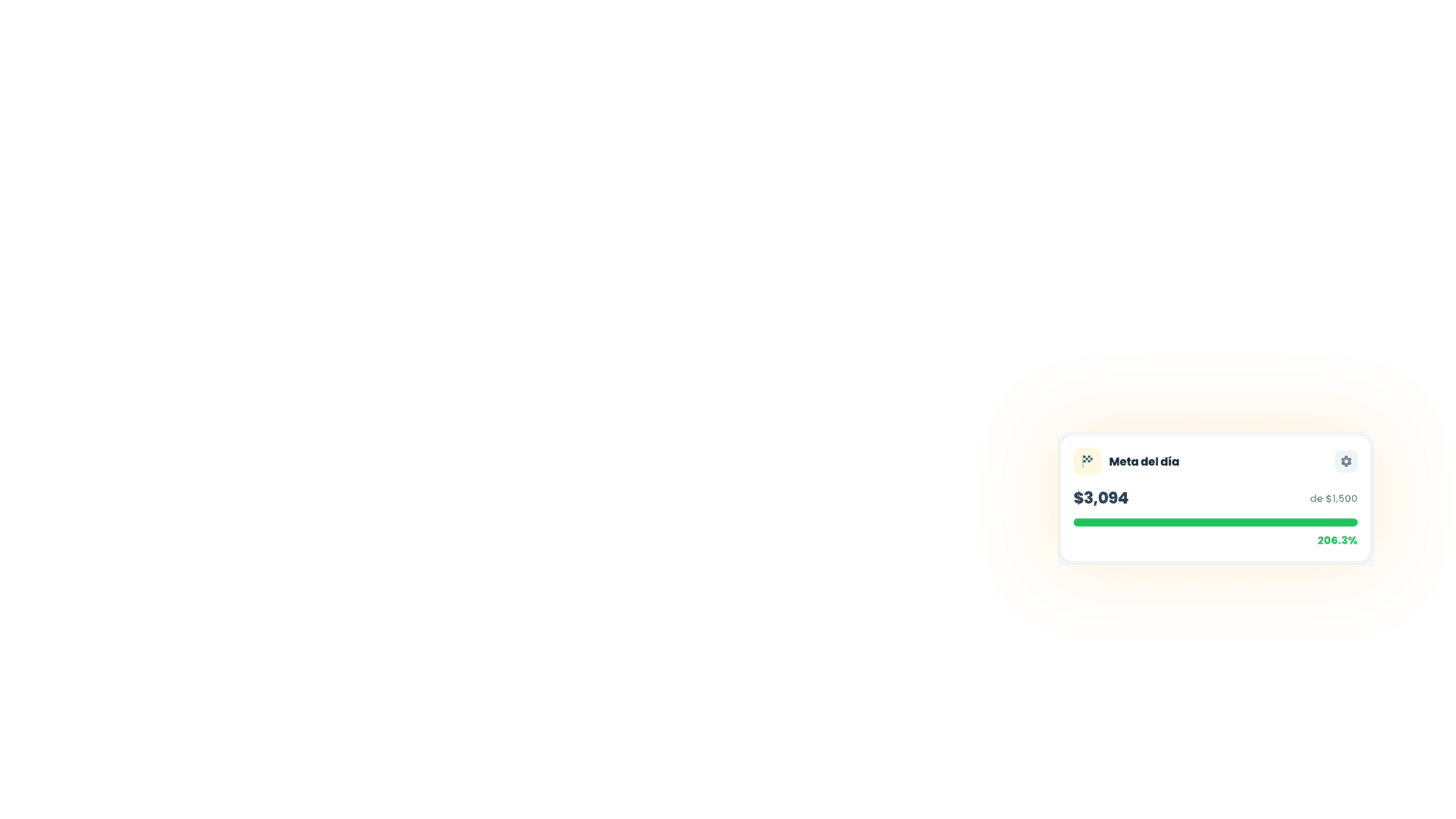 KPI pedidos